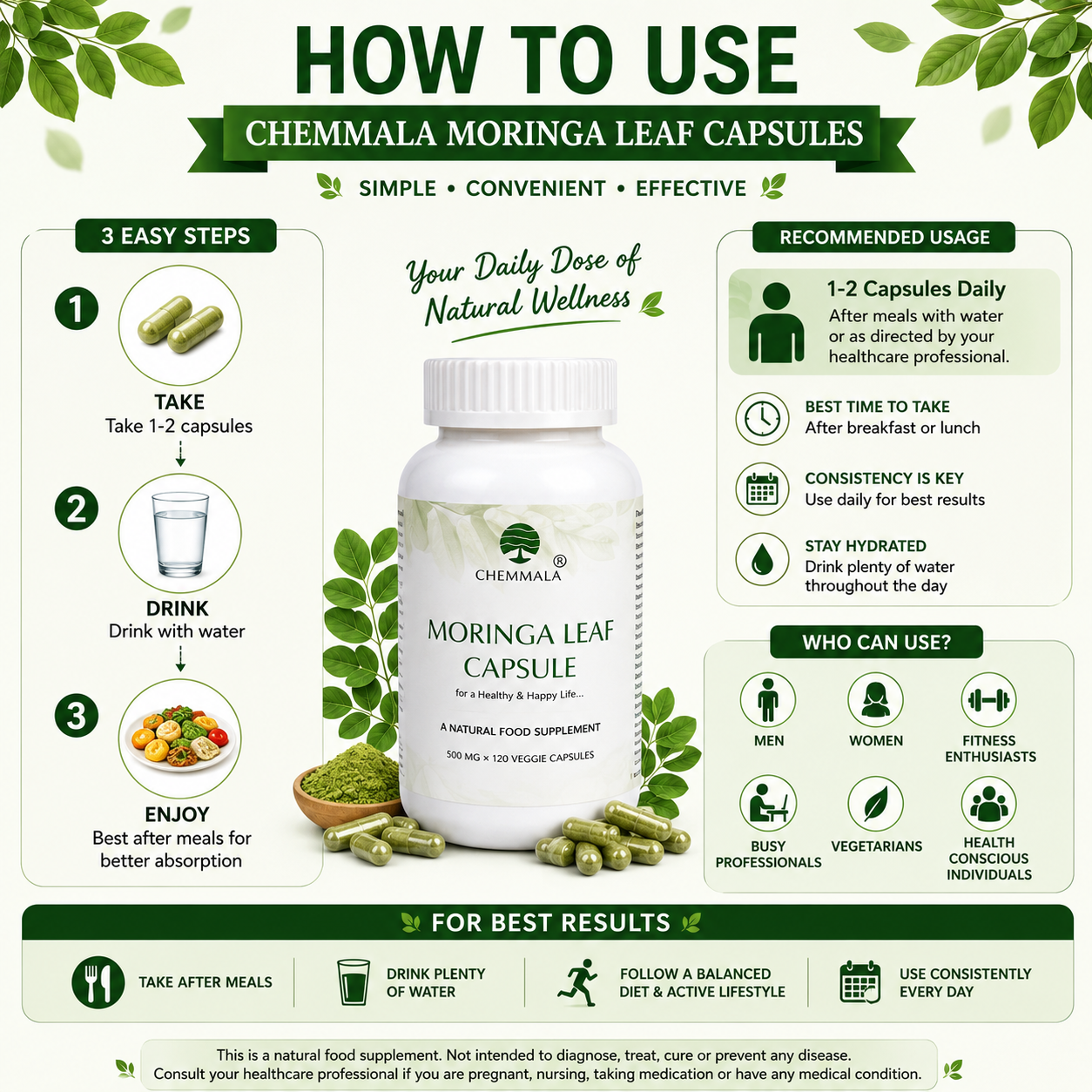 Moringa Leaf Capsules – Natural Moringa Supplement 7 "How to use Chemmala Moringa Leaf Capsules with step-by-step instructions, recommended dosage of 1–2 capsules daily after meals with water, daily wellness tips, vegetarian capsules, and easy-to-follow usage guide."
