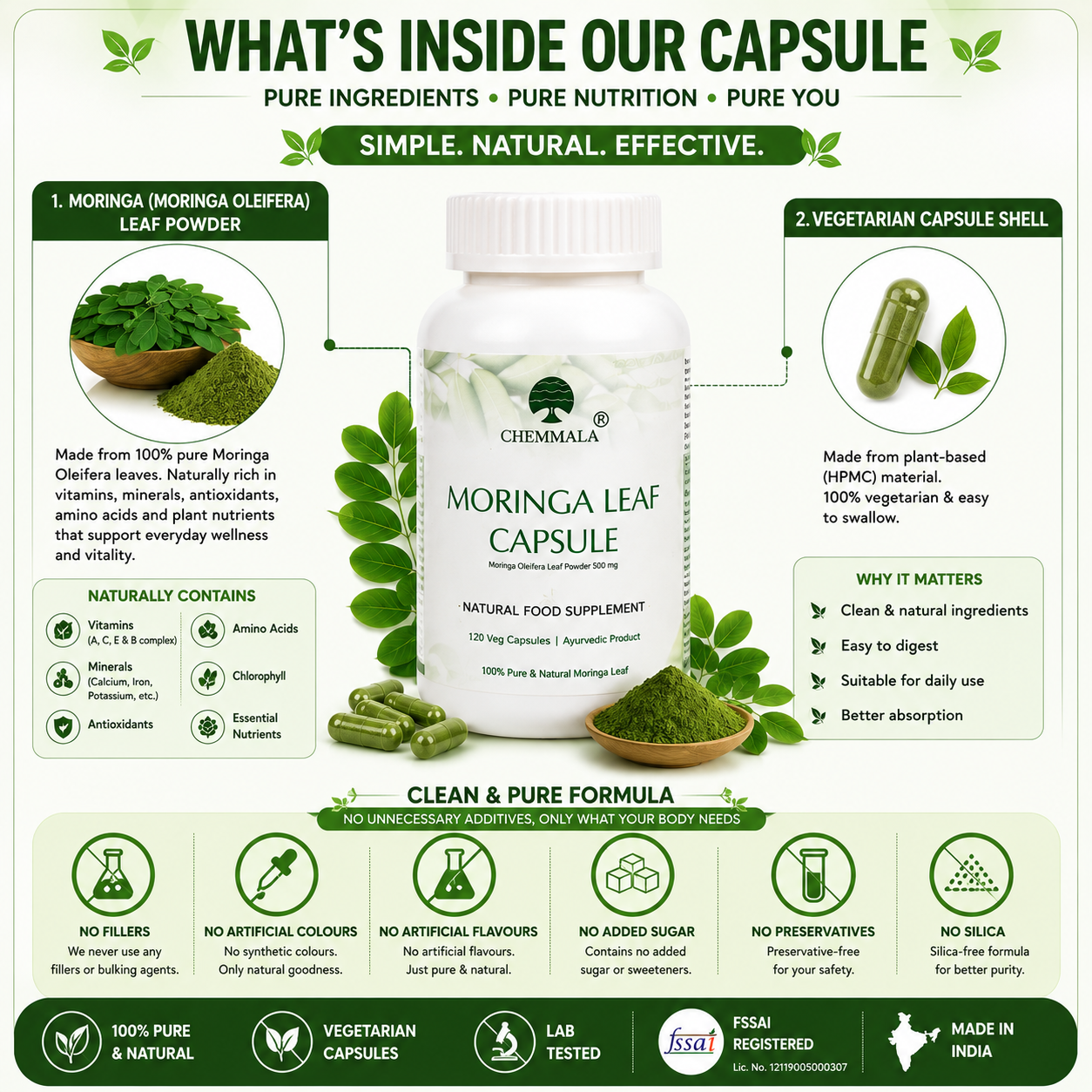 Moringa Leaf Capsules – Natural Moringa Supplement 6 "Chemmala Moringa Leaf Capsules ingredients infographic featuring 100% pure Moringa Oleifera leaf powder, vegetarian capsules, naturally occurring vitamins and minerals, no fillers, no silica, no artificial colours, flavours or preservatives."