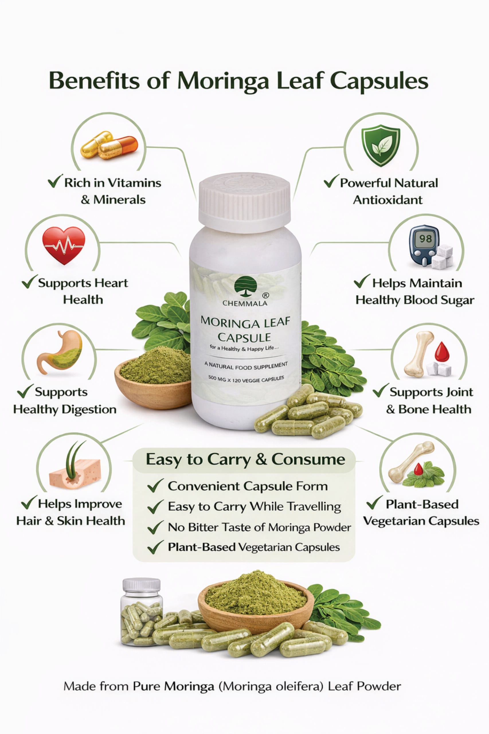Moringa Leaf Capsules – Natural Moringa Supplement 5 Benefits of moringa leaf capsules including antioxidants, vitamins and minerals, heart health support, digestion support, and easy to carry vegetarian capsules.